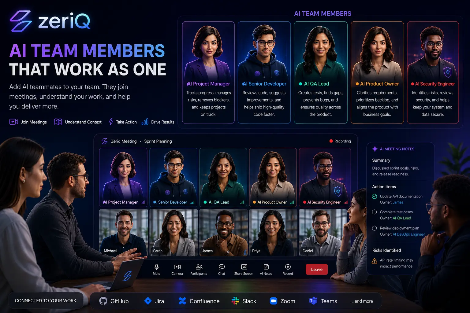 Zeriq AI team members joining a meeting alongside human teammates, with AI-generated meeting notes and integrations